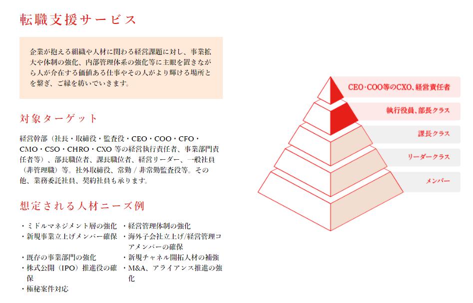 morich(モリチ)
