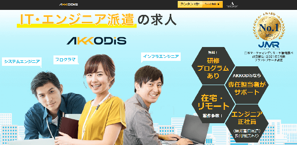 AKKODiS（旧：Modis)