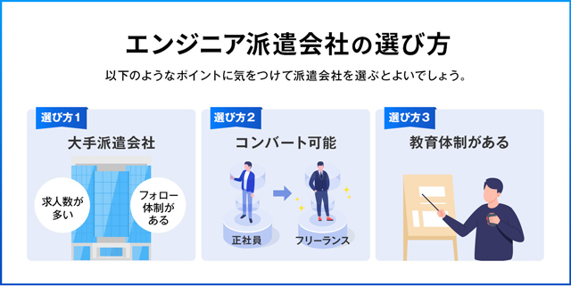 派遣会社の選び方