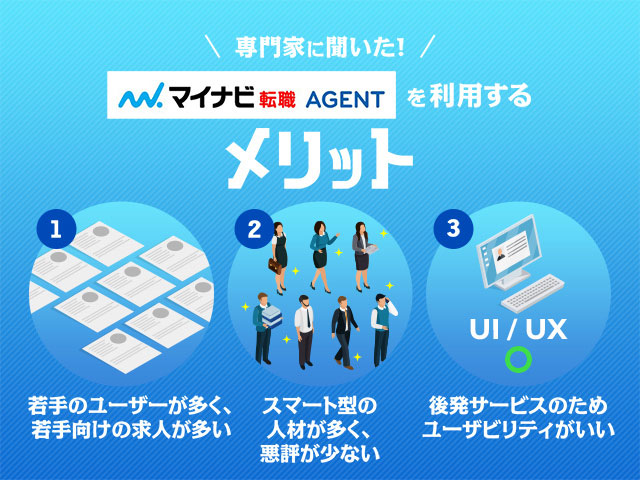 マイナビ転職 AGENTのメリット