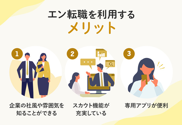 エン転職を利用するメリット