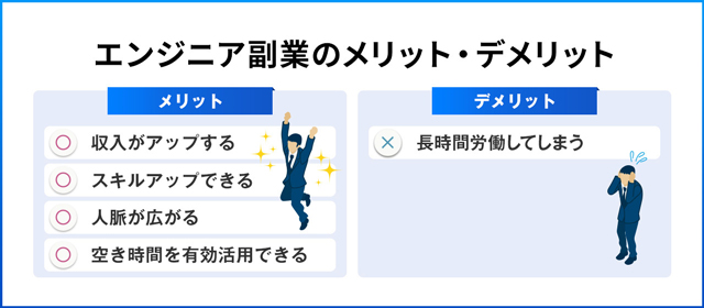 エンジニア副業メリット・デメリット