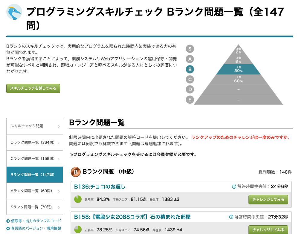 プログラミング スキルチェック