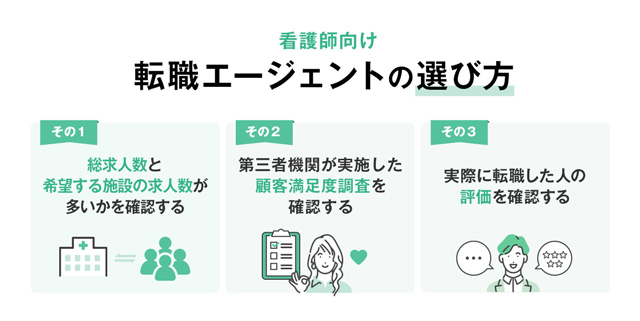 看護師 転職エージェントの選び方