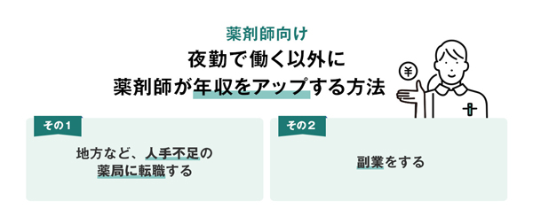 薬剤師夜勤年収アップ