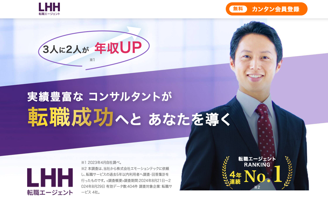 LHH転職エージェントのキャプチャ