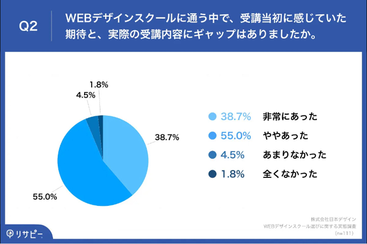 株式会社日本デザイン