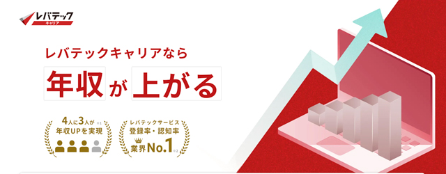 レバテックキャリア