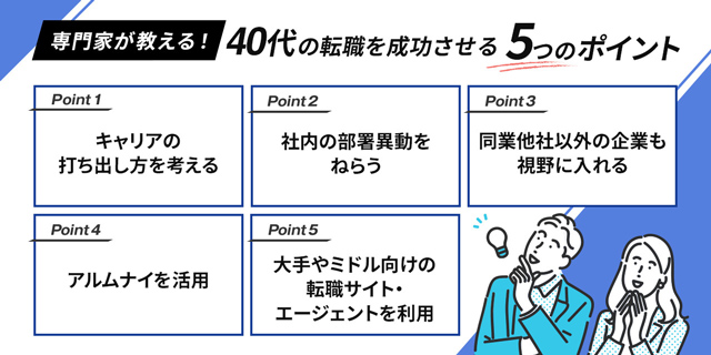 40代の転職を成功させる5つのポイント